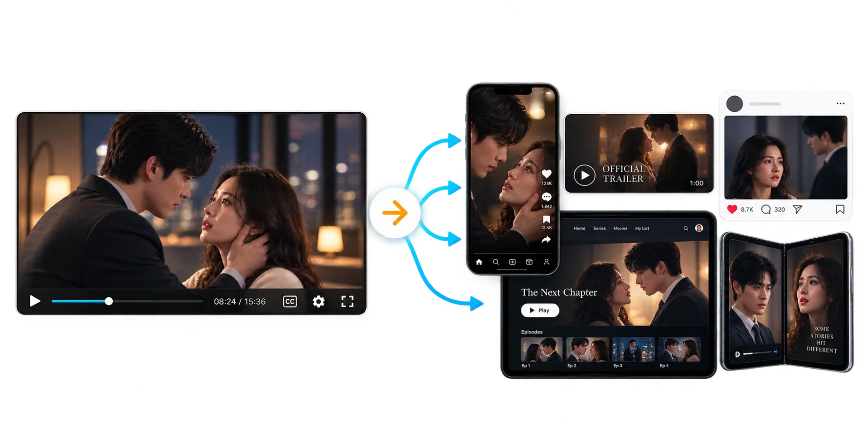 One original drama production becomes a vertical clip, official trailer, social post, streaming experience and video for foldable screens